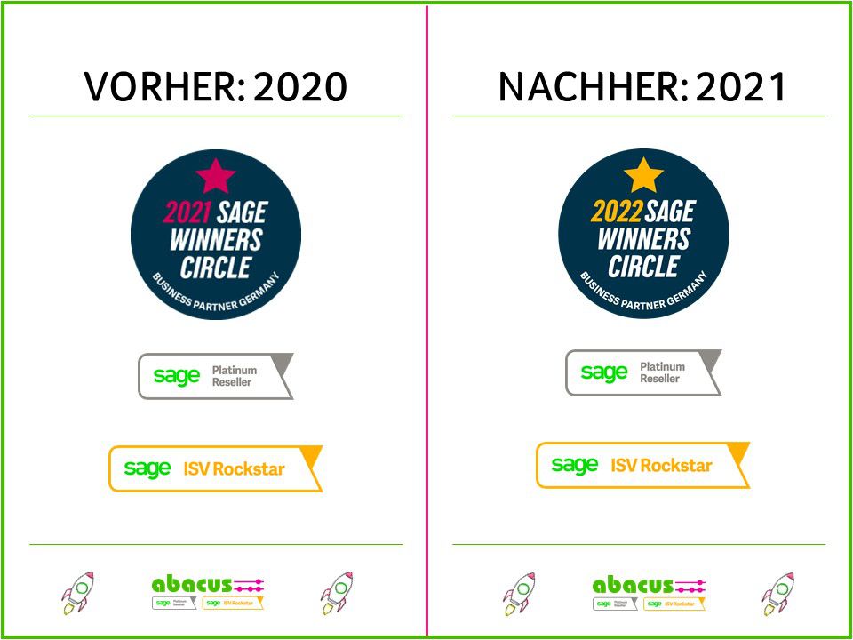 Auszeichnung mit höchsten Partnerstatus und Logo Winner Circle für 2021 und 2022