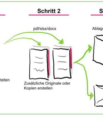 erw_drucksteuerung