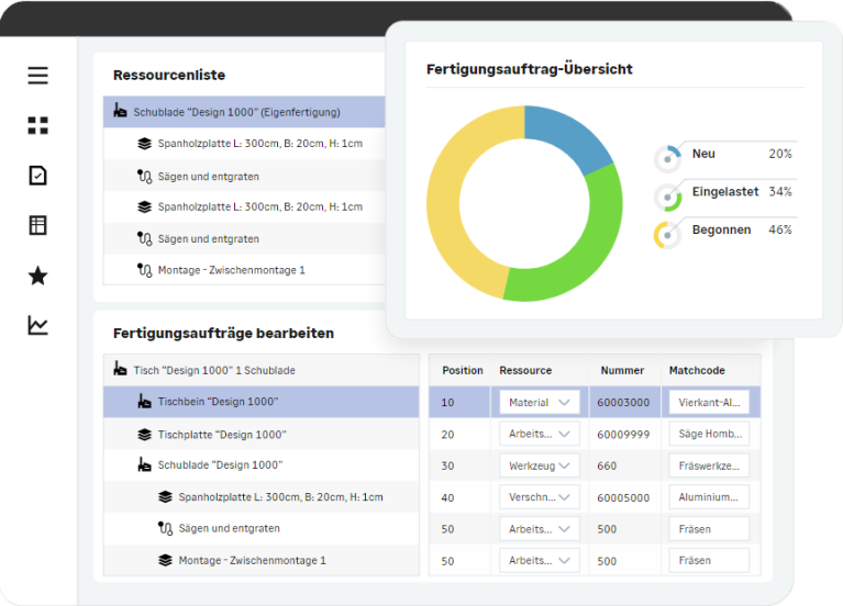 sage_produktion