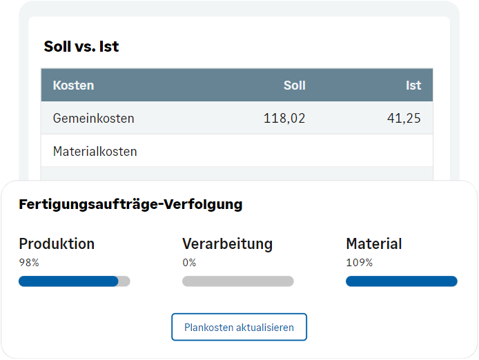 Fertigung und Montage 